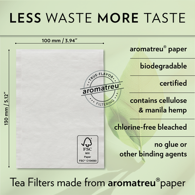 Theefilters Maat M – Verpakking van 100 Stuks